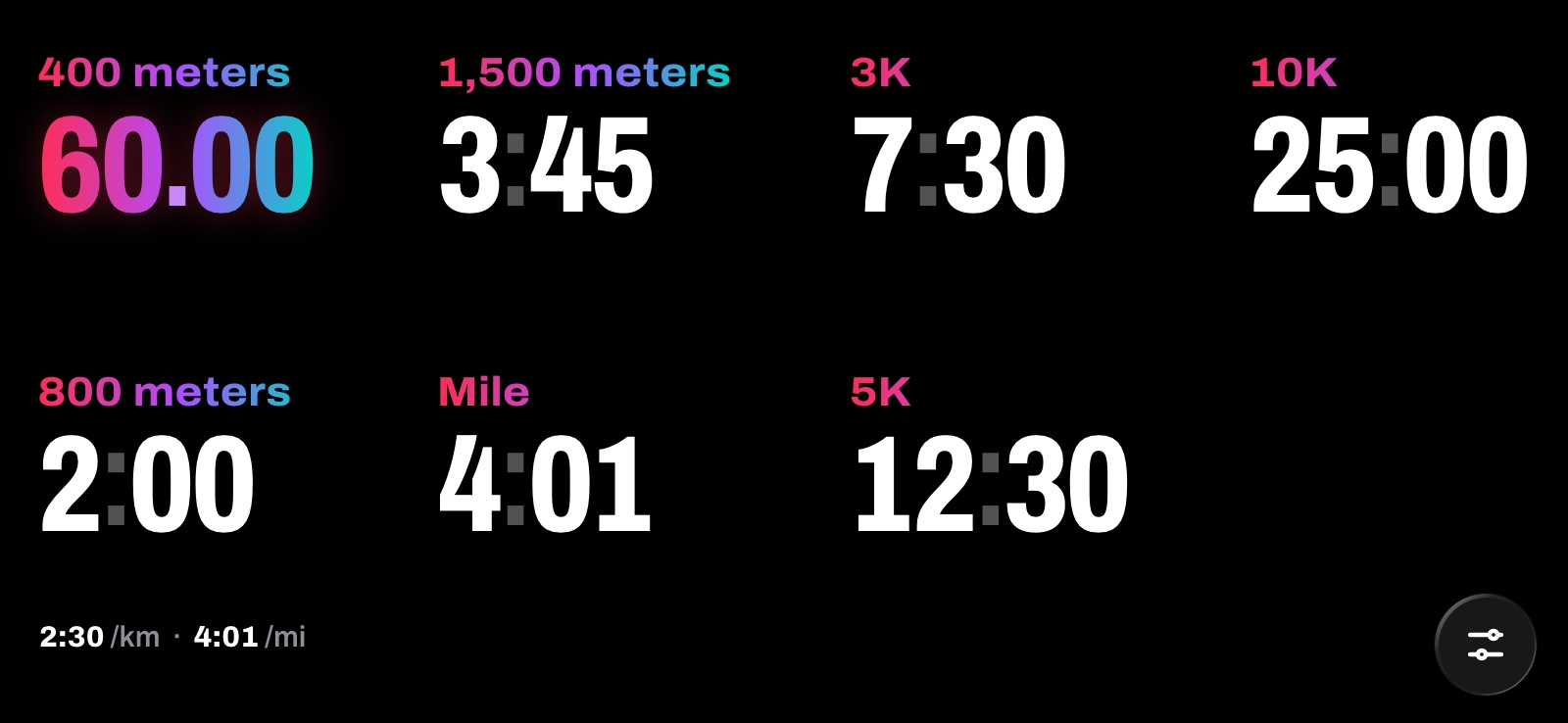 SplitCalc showing splits from 400 meters to 10K